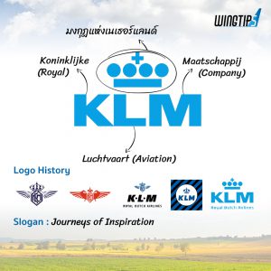 KLM logo