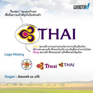 การบินไทย โลโก้